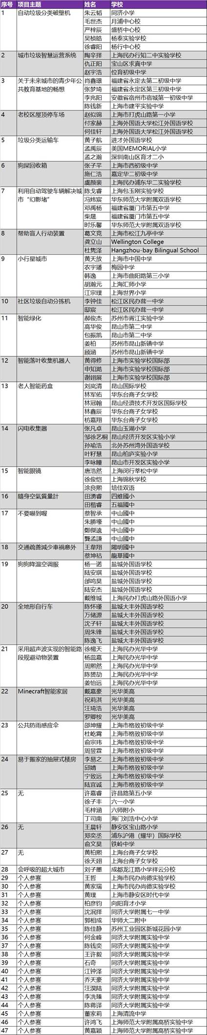说明: /Users/mushroom/Downloads/640-2.jpeg